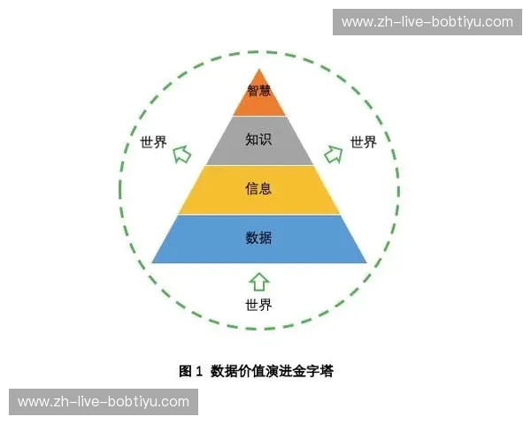 游泳分析:数据驱动下的高效训练与水感提升 游泳分析:数据驱动下的高效训练与水感提升